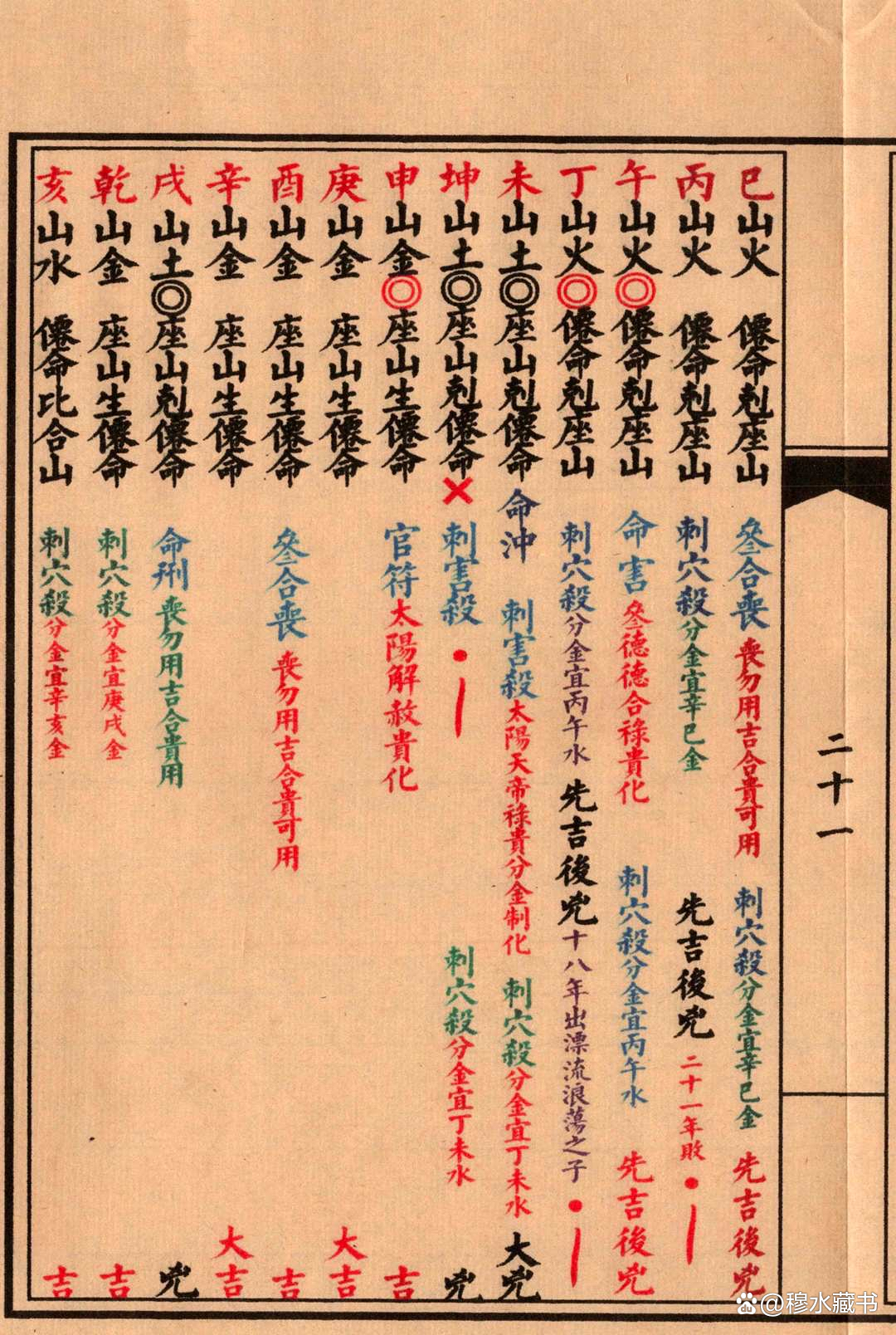 六十仙命葬二十四山(六十仙命葬二十四山完整版)