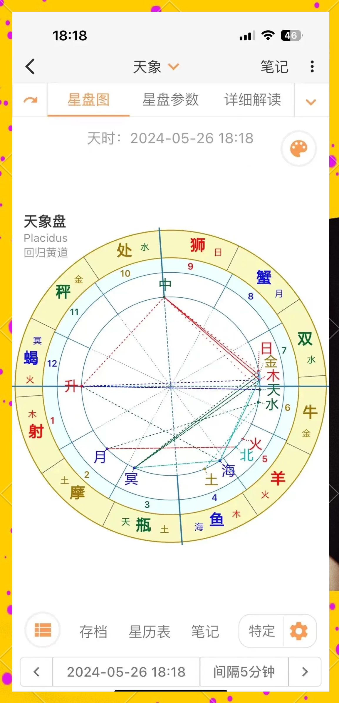 双子座今日运势美国神婆星座网(双子座今日运势,双子座每日运势,星座运势查旬)
