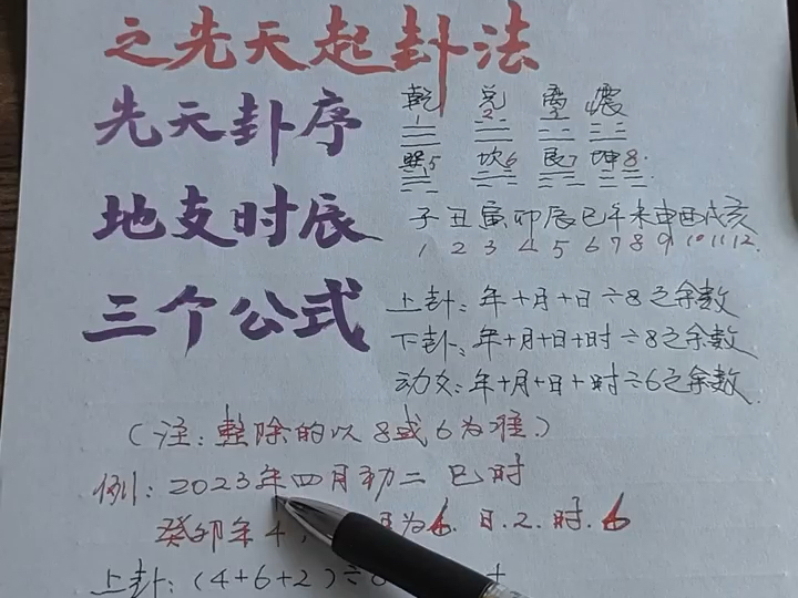 起卦的方法与步骤(起卦的方法与步骤与变卦方法) 起卦的方法与步骤(起卦的方法与步骤与变卦方法)