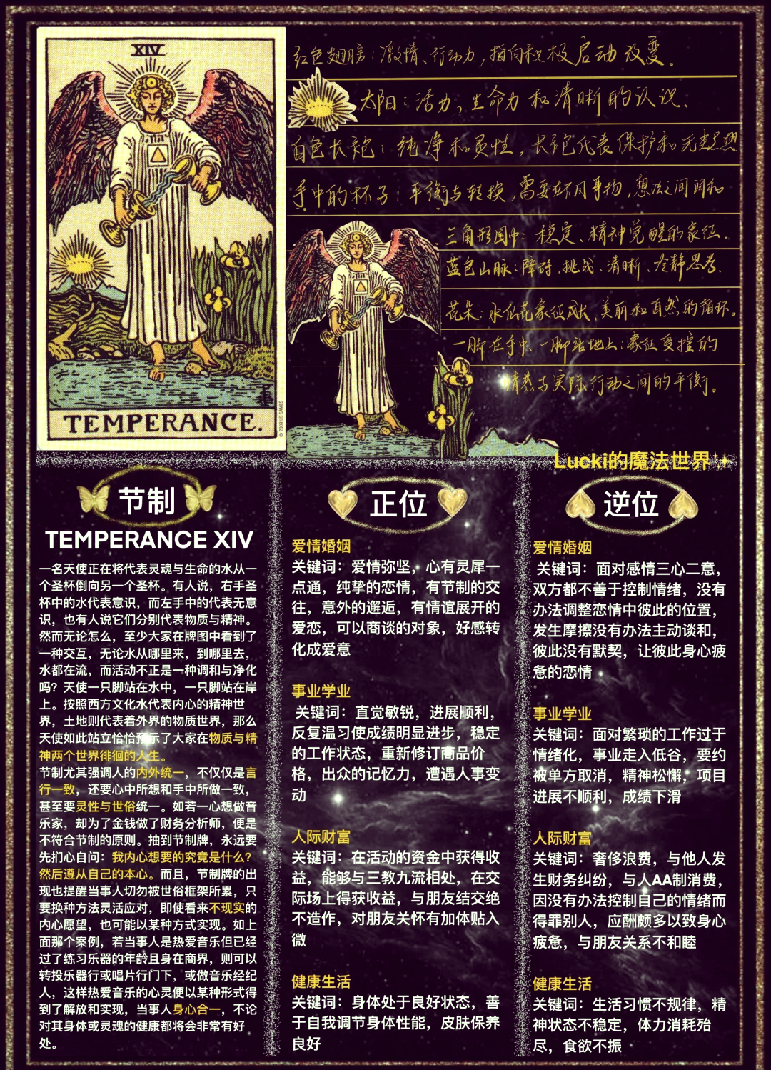 世界牌正位(世界牌正位事业) 世界牌正位(世界牌正位事业)