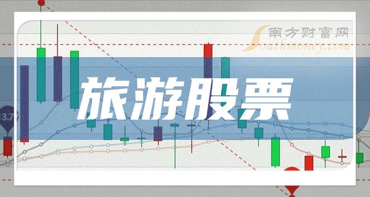 旅游板块(旅游板块五一是否有机会) 旅游板块(旅游板块五一是否有机会)
