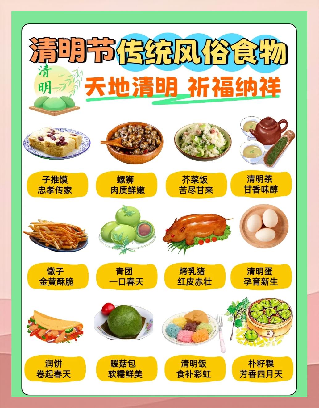 寒食节和清明节的区别(寒食节和清明节的区别和联系)