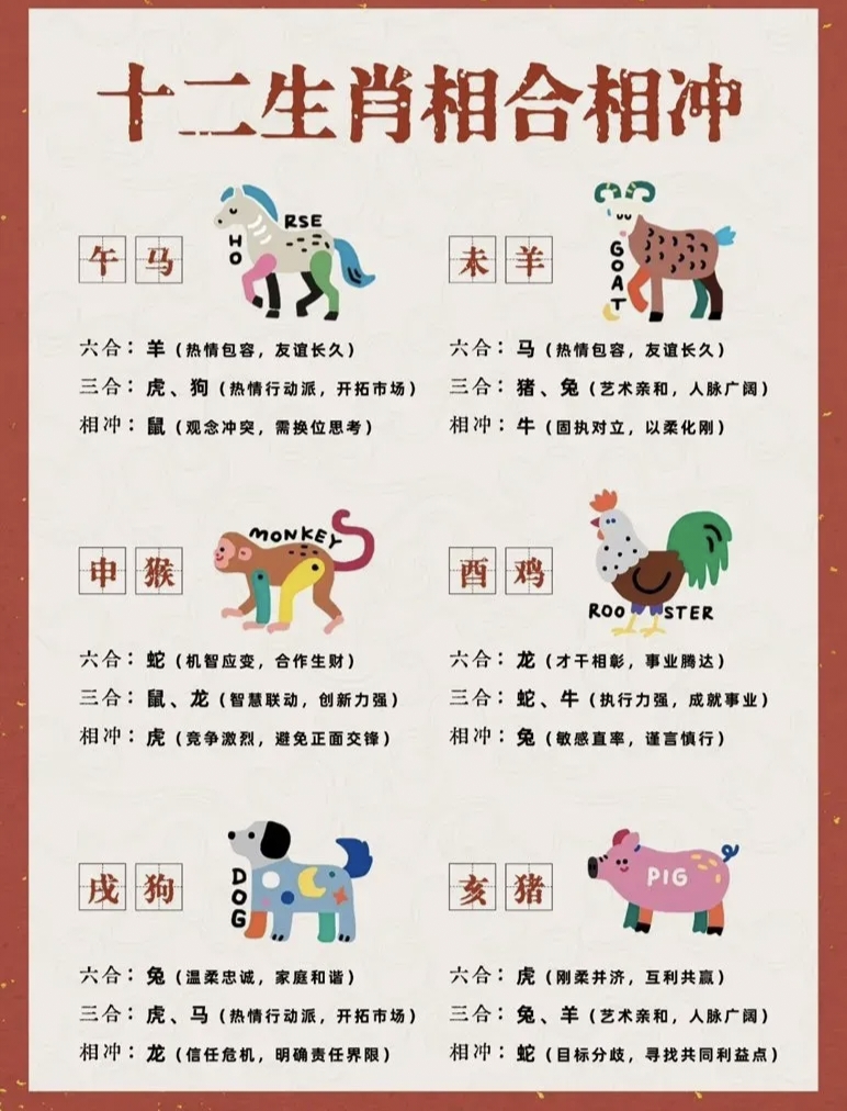 龙跟羊属相合不合(男蛇女龙的属相合不合) 龙跟羊属相合不合(男蛇女龙的属相合不合)