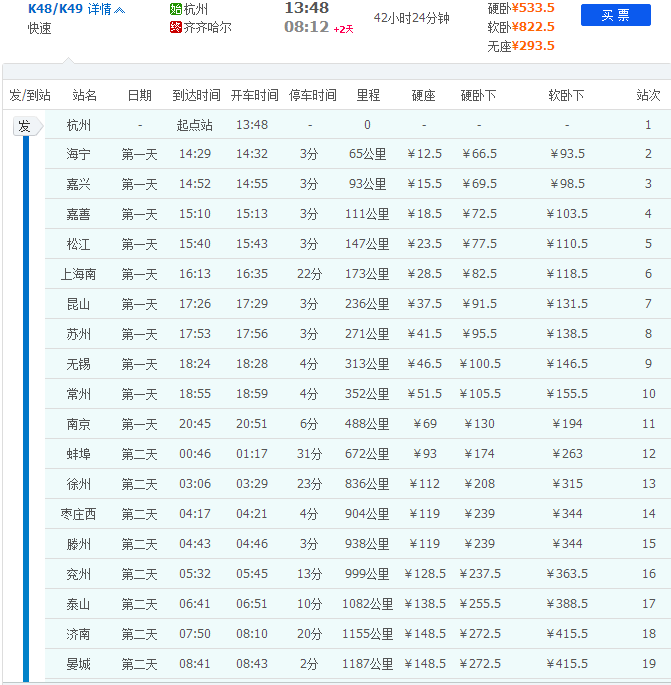 z3次列车途经站点时刻表(z304次列车途经站点时刻表) z3次列车途经站点时刻表(z304次列车途经站点时刻表)