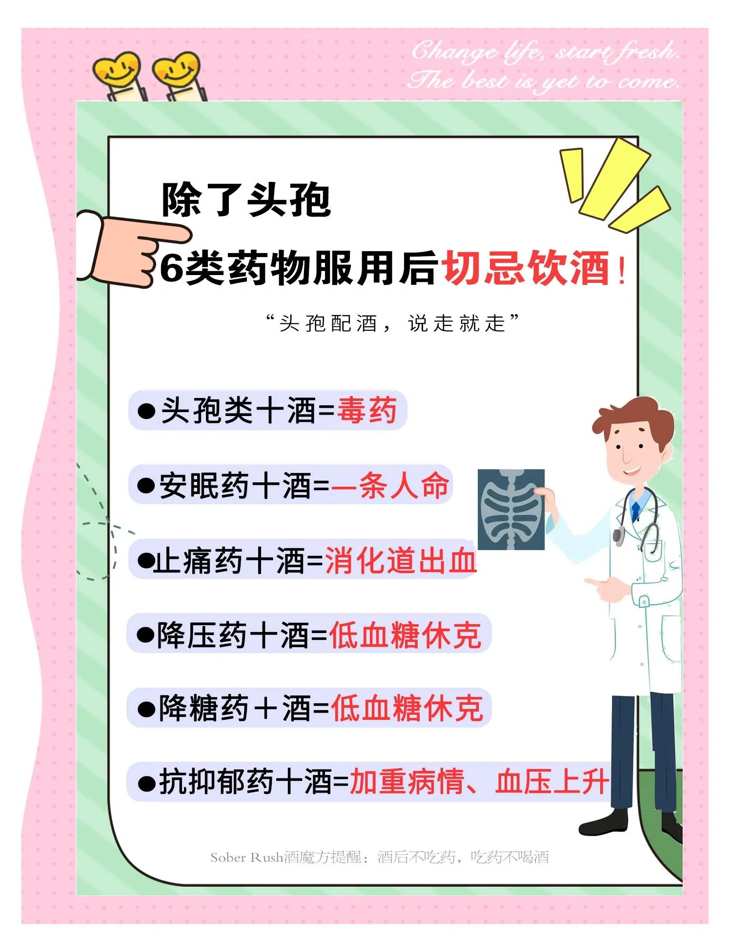 注射头孢后注意事项(注射头孢注意事项和健康宣教) 注射头孢后注意事项(注射头孢注意事项和健康宣教)