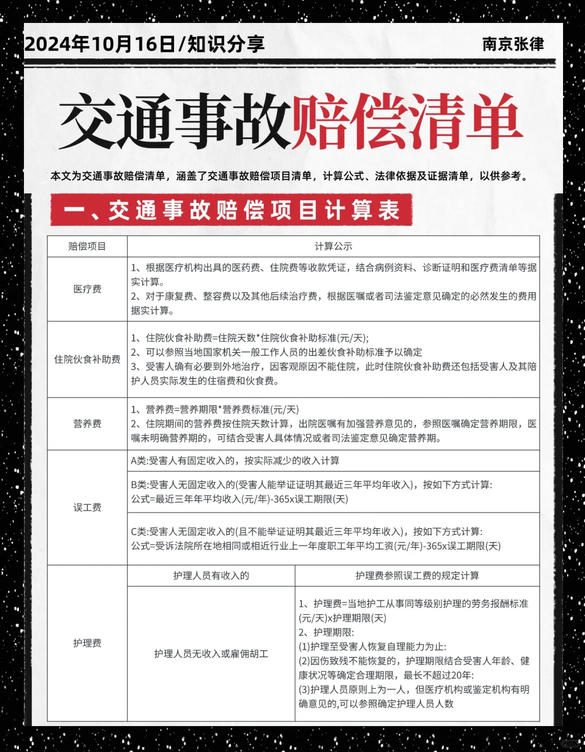 交通事故责任认定细则全文(交通事故责任认定细则全文97条)