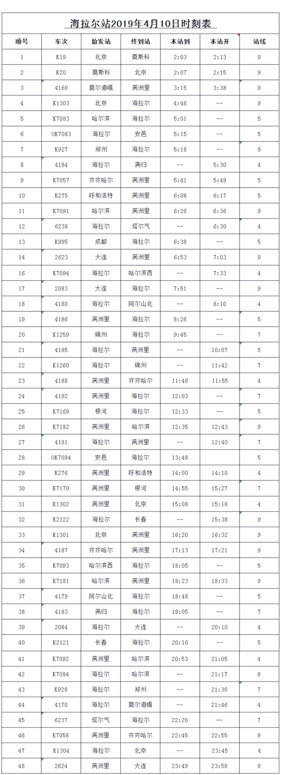 牡丹江到哈尔滨火车时刻表查询(牡丹江到哈尔滨火车时刻表查询11号)