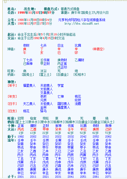 元贞八字四柱免费排盘(八字排盘免费元亨利贞网) 元贞八字四柱免费排盘(八字排盘免费元亨利贞网)