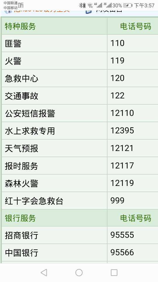 徐州区号是多少(徐州区号电话号码) 徐州区号是多少(徐州区号电话号码)