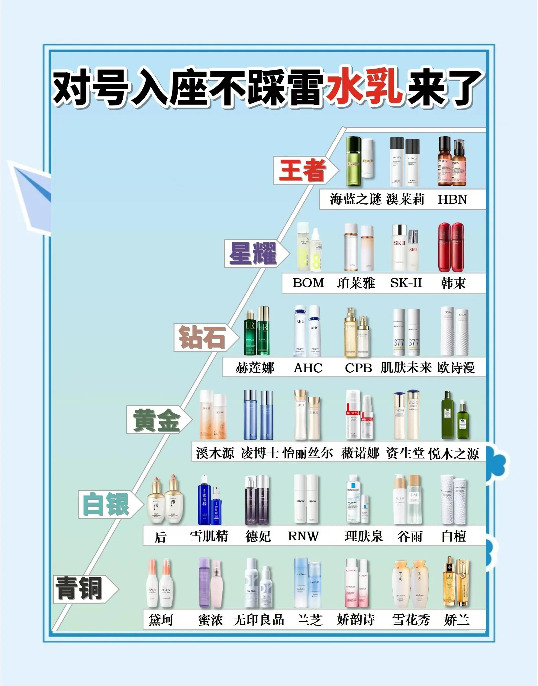 国家认可丰胸产品十大排名品牌(国家认可丰胸产品十大排名品牌图片)