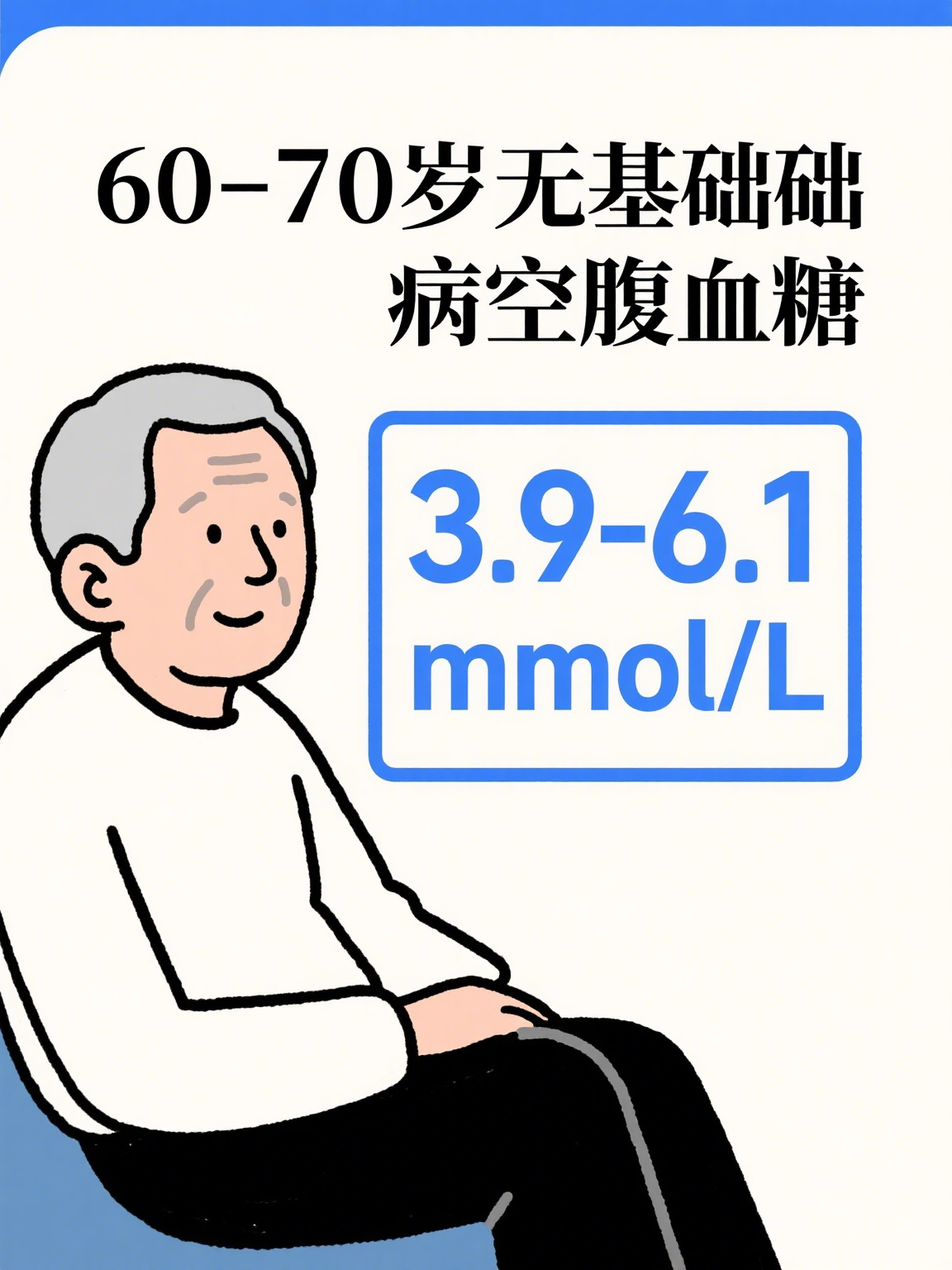 六十岁至七十岁血糖表(60到70岁正常血糖值表)