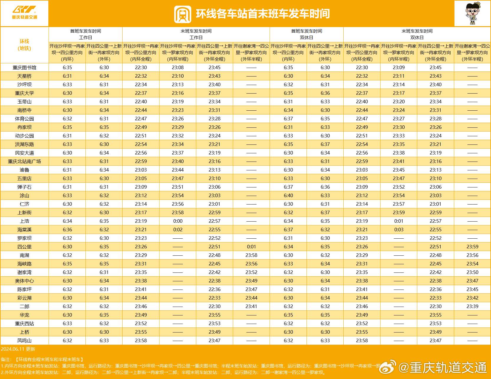 成都到重庆高铁时刻表(从成都到重庆高铁哪个站比较方便)