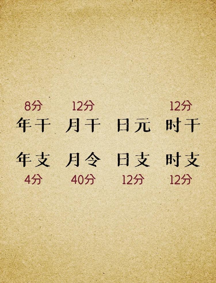 八字弱的男人是什么命(八字弱的男人是什么命运) 八字弱的男人是什么命(八字弱的男人是什么命运)