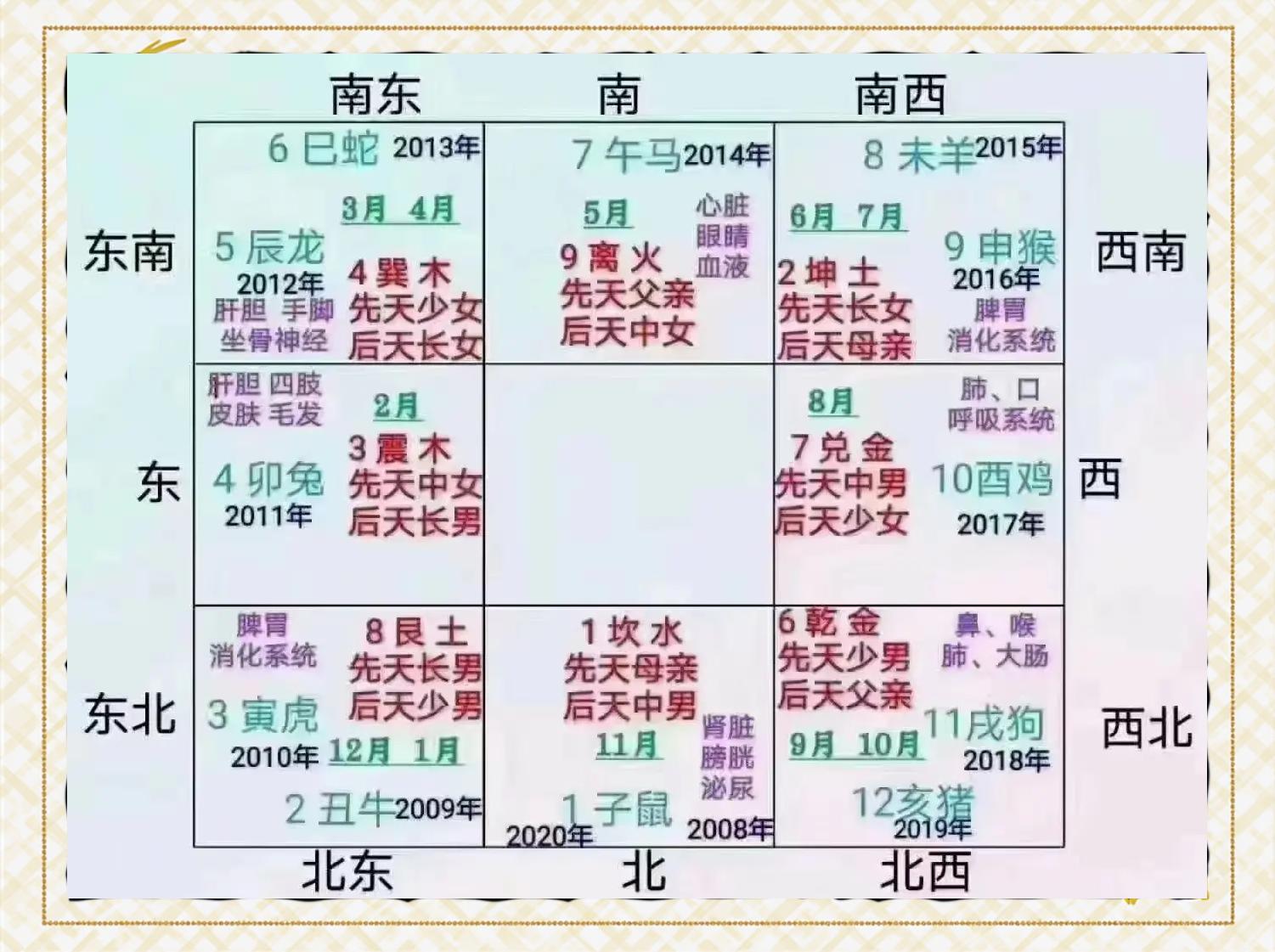 五楼的房子风水好不好(5楼一般人不敢住的原因) 五楼的房子风水好不好(5楼一般人不敢住的原因)