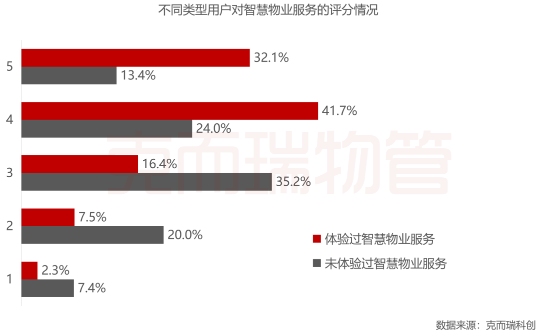 杭州市物业管理条例2022(杭州市物业管理条例2022年新法规) 杭州市物业管理条例2022(杭州市物业管理条例2022年新法规)