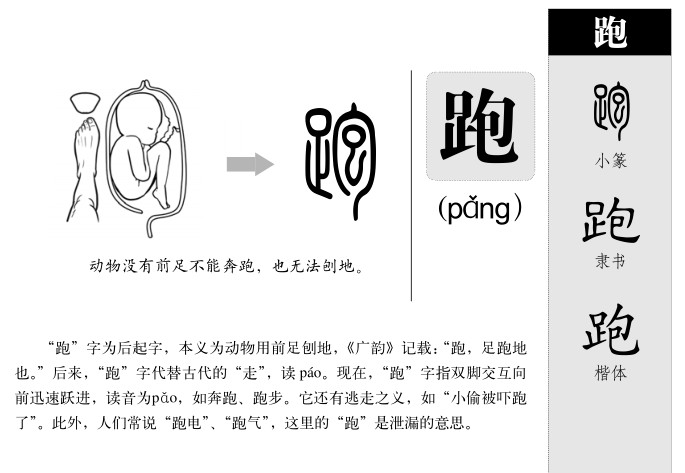 瞬息万变的拼音和意思(瞬息万变的拼音和意思解释) 瞬息万变的拼音和意思(瞬息万变的拼音和意思解释)