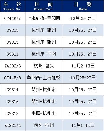 k614次列车途经站点(k614次列车途经站点k611)