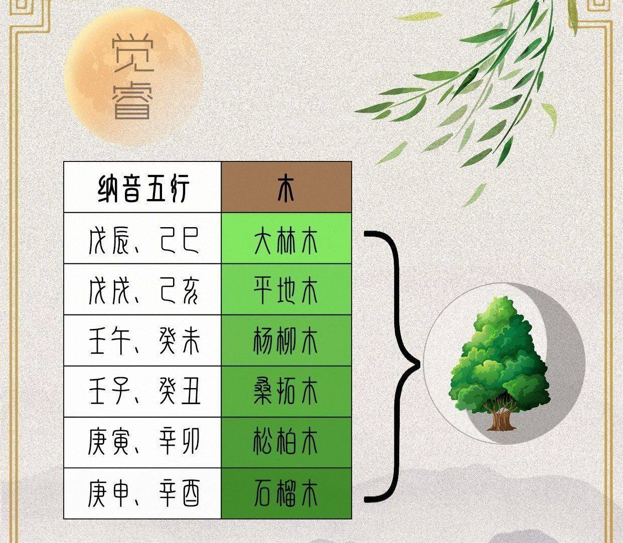 水木相生还是相克(五行水木相生还是相克) 水木相生还是相克(五行水木相生还是相克)