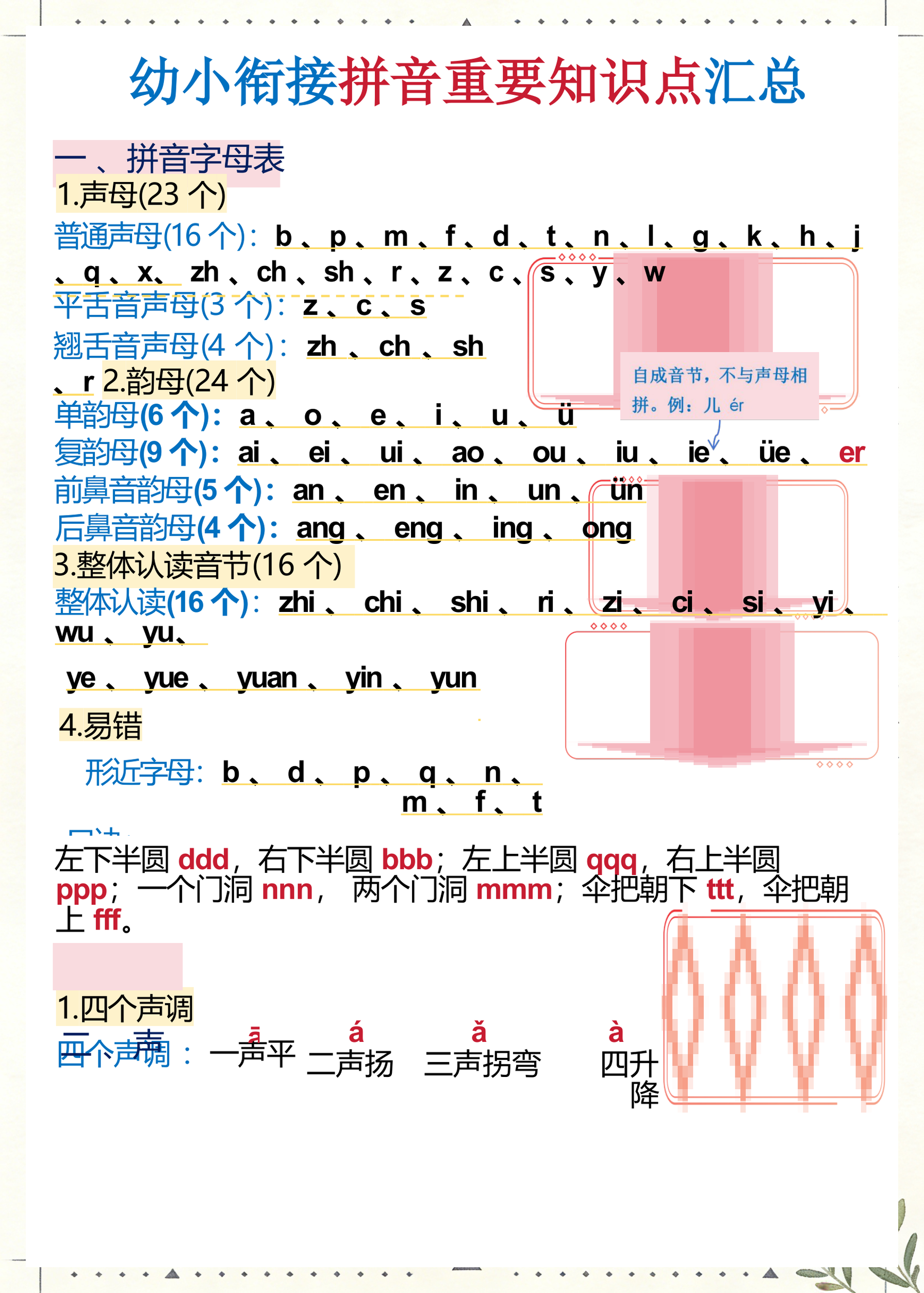 一应俱全的拼音(一应俱全的拼音的一不是第四声吗)