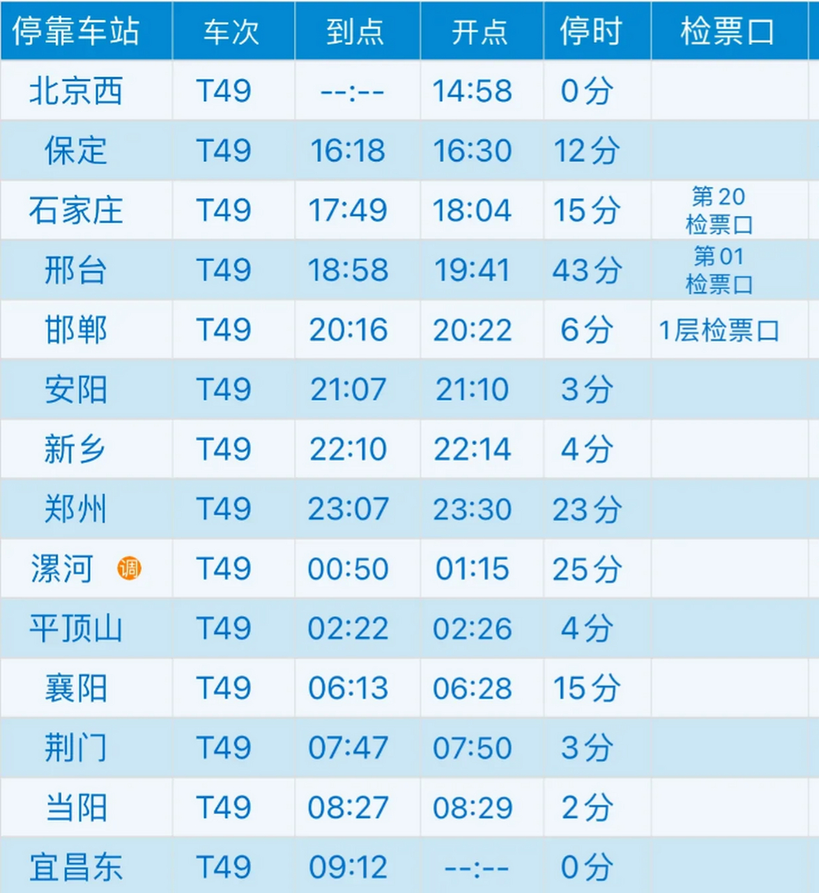 k504火车时刻表查询(k5041列车时刻表经过站) k504火车时刻表查询(k5041列车时刻表经过站)