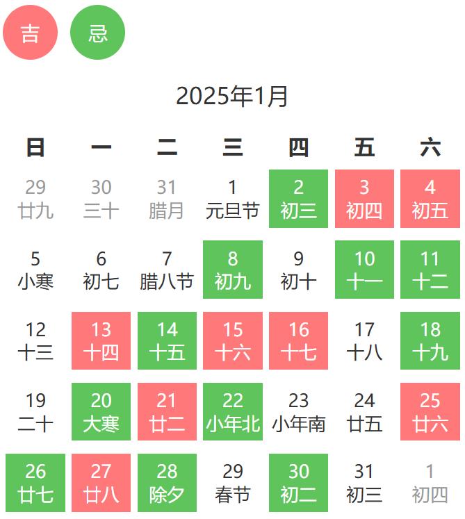 2022年6月份理发黄道吉日查询的简单介绍