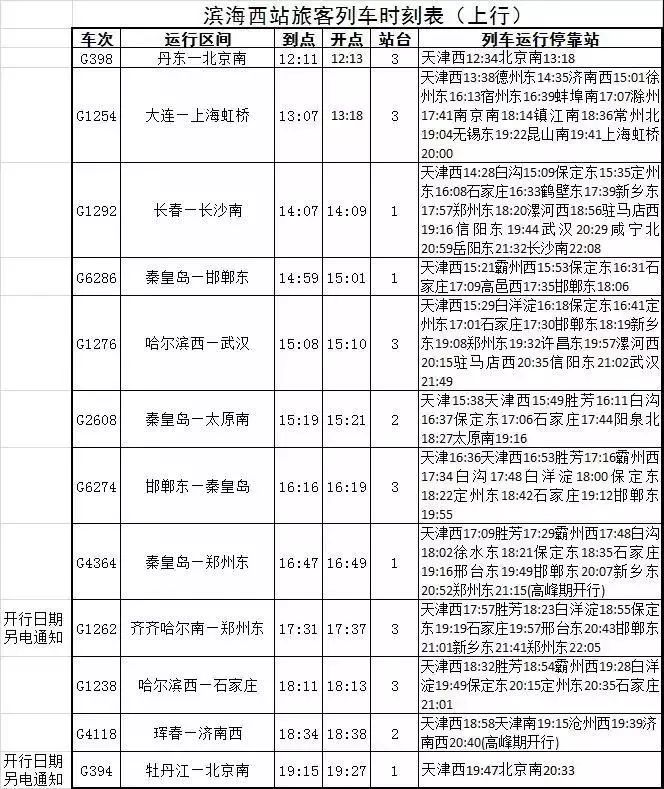 日照到临沂火车站列车时刻表(日照到临沂的火车时刻表查询8月20曰)