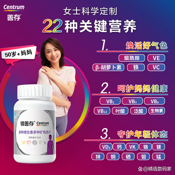 银善存片适合什么人吃(银善存片适合什么人吃,中老年人和年轻人吃有区别吗?) 银善存片适合什么人吃(银善存片适合什么人吃,中老年人和年轻人吃有区别吗?)