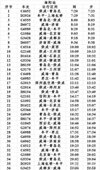g681高铁时刻表查询(g6811高铁时刻表查询)