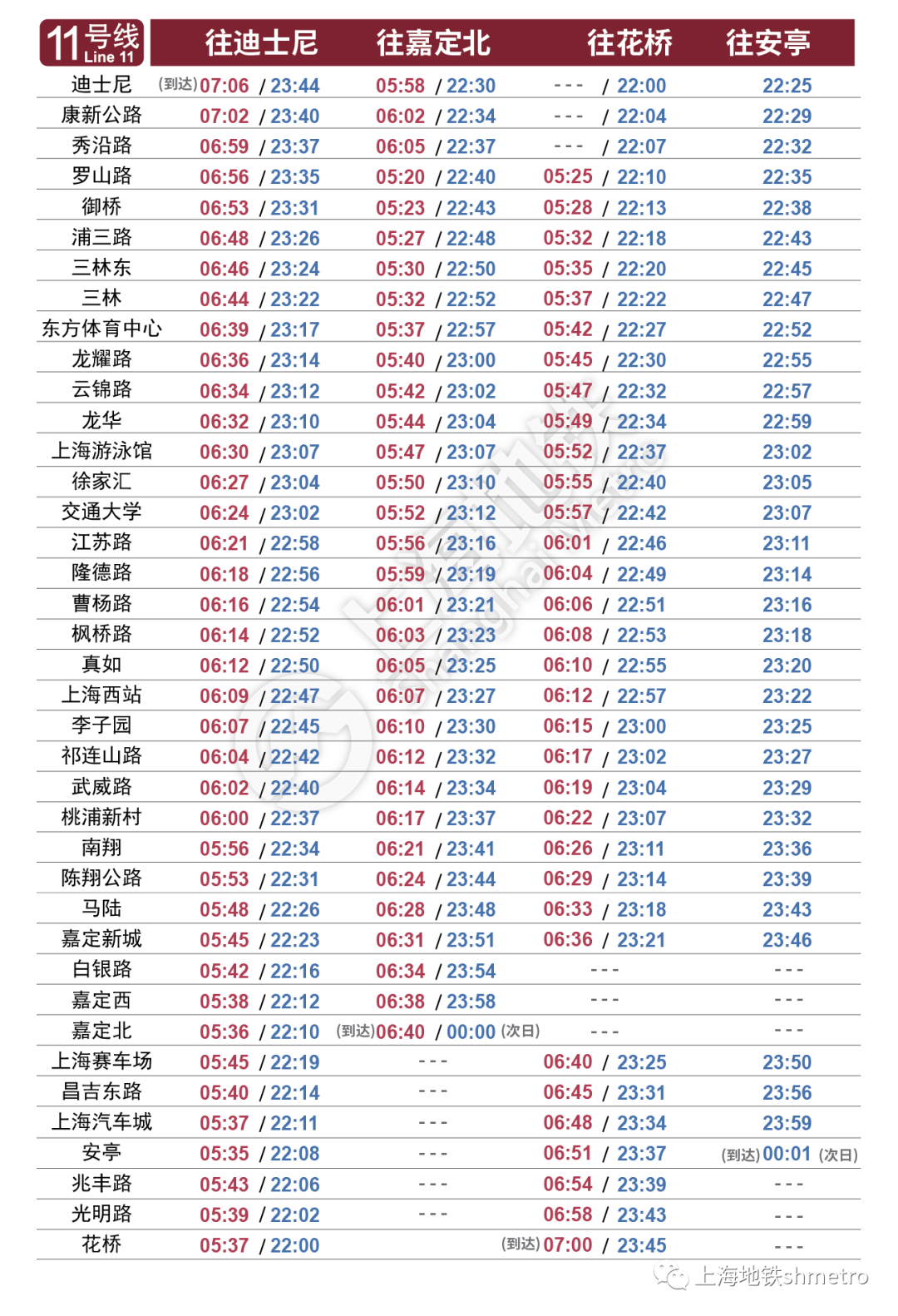二号线地铁运营时间(二号线地铁营业时间是几点到几点) 二号线地铁运营时间(二号线地铁营业时间是几点到几点)