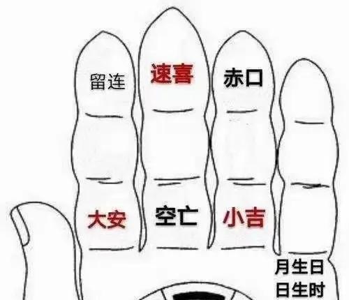 小六壬可以给自己算吗(小六壬给别人算怎么收费)