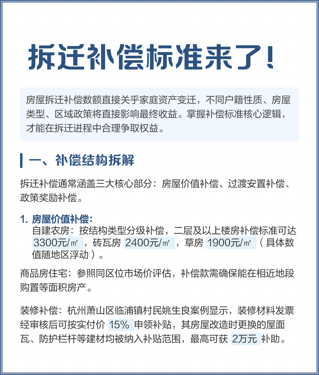 2022年农村拆迁补偿标准明细(2022年农村拆迁补偿标准明细表)
