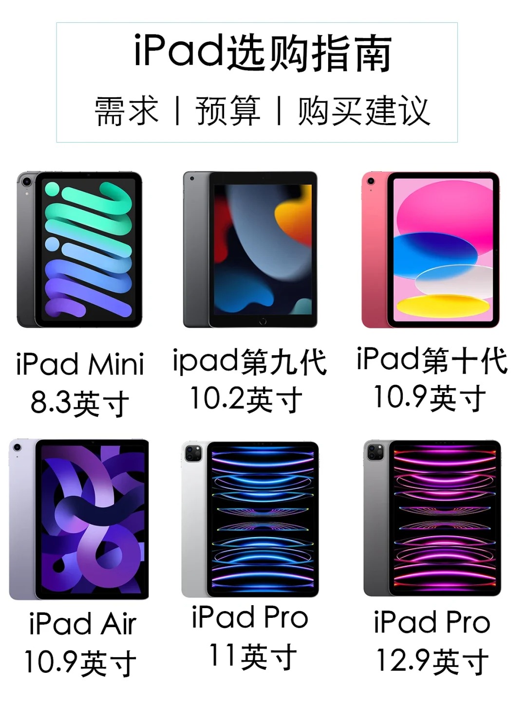 a1396是ipad几代(a1396是ipad几代屏几寸)