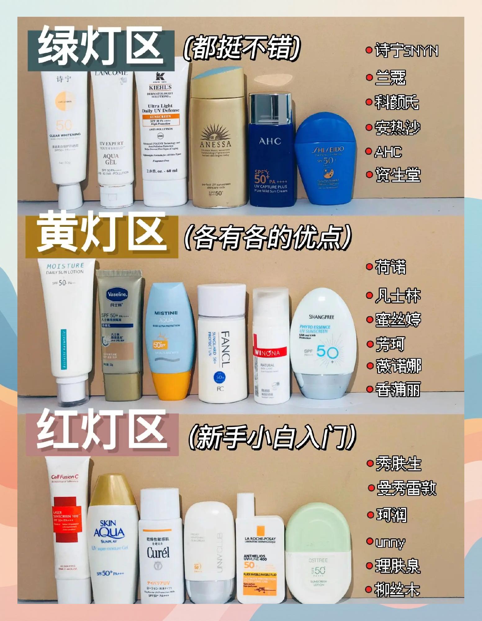 包含小孩防晒霜哪个牌子的防晒效果好的词条