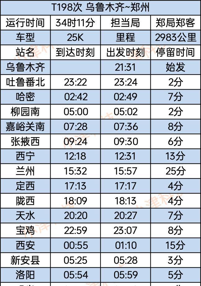 t112次列车时刻表查询(t112次列车中途经过站路线图)