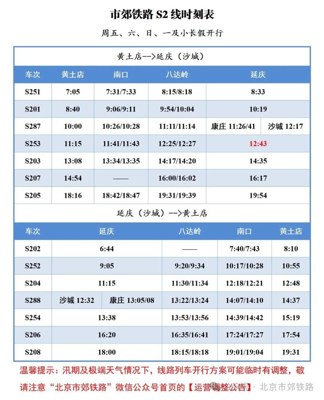 燕郊火车站时刻表(沙城火车站列车时刻表)