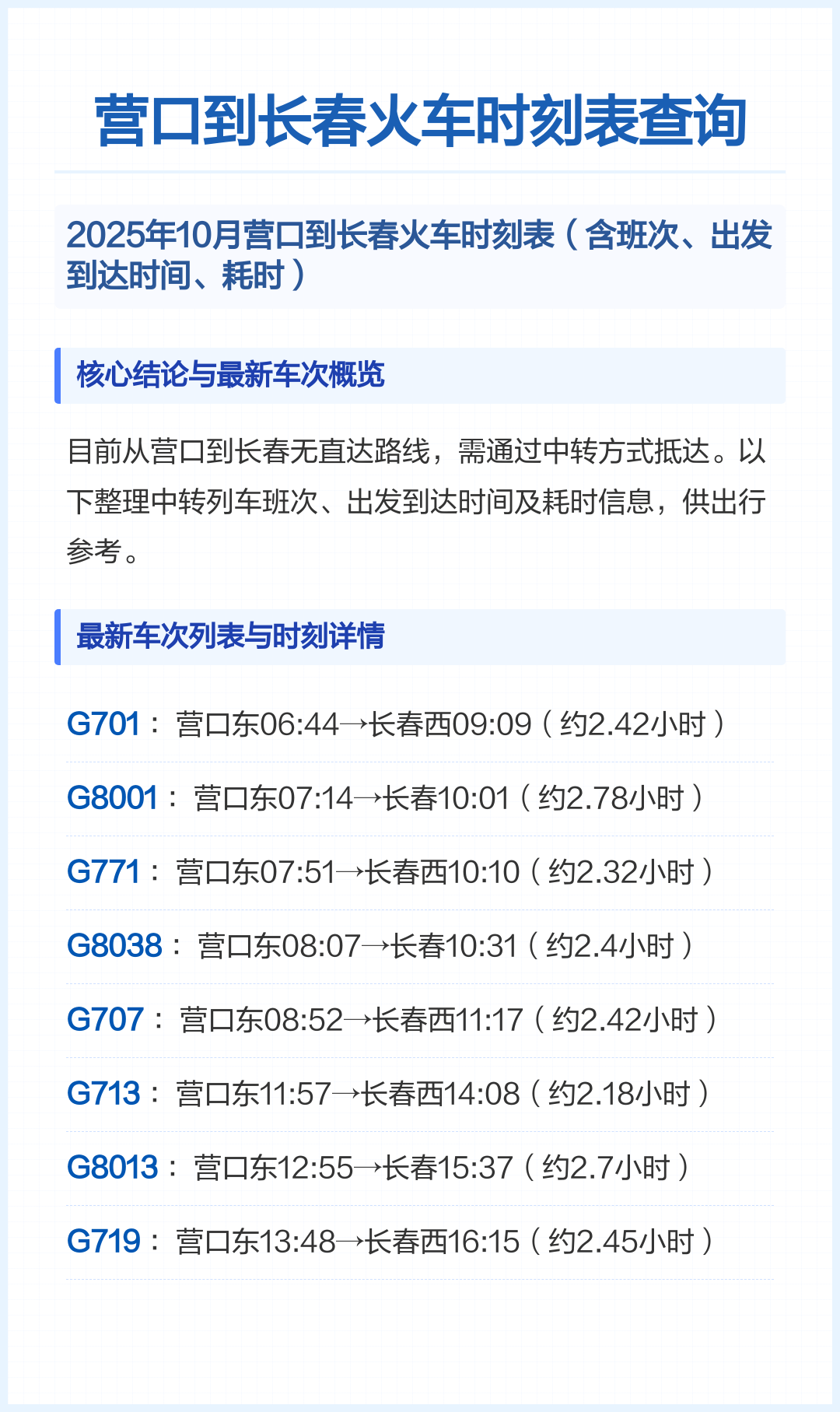 长春到吉林火车时刻表(唐山到吉林市火车时刻表)