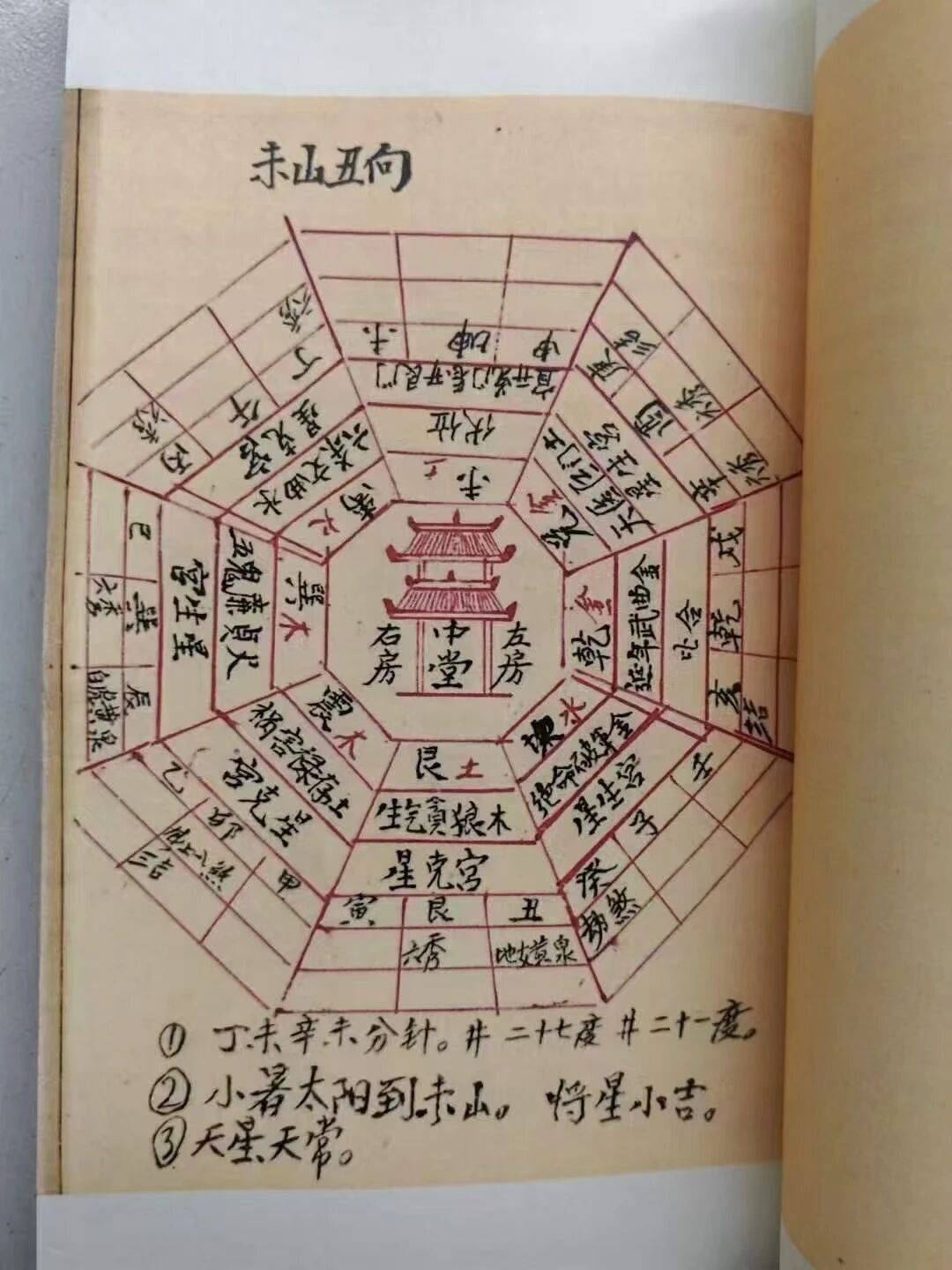 二十四山来龙入首立向吉凶断(二十四山来龙入首要立什么方向)