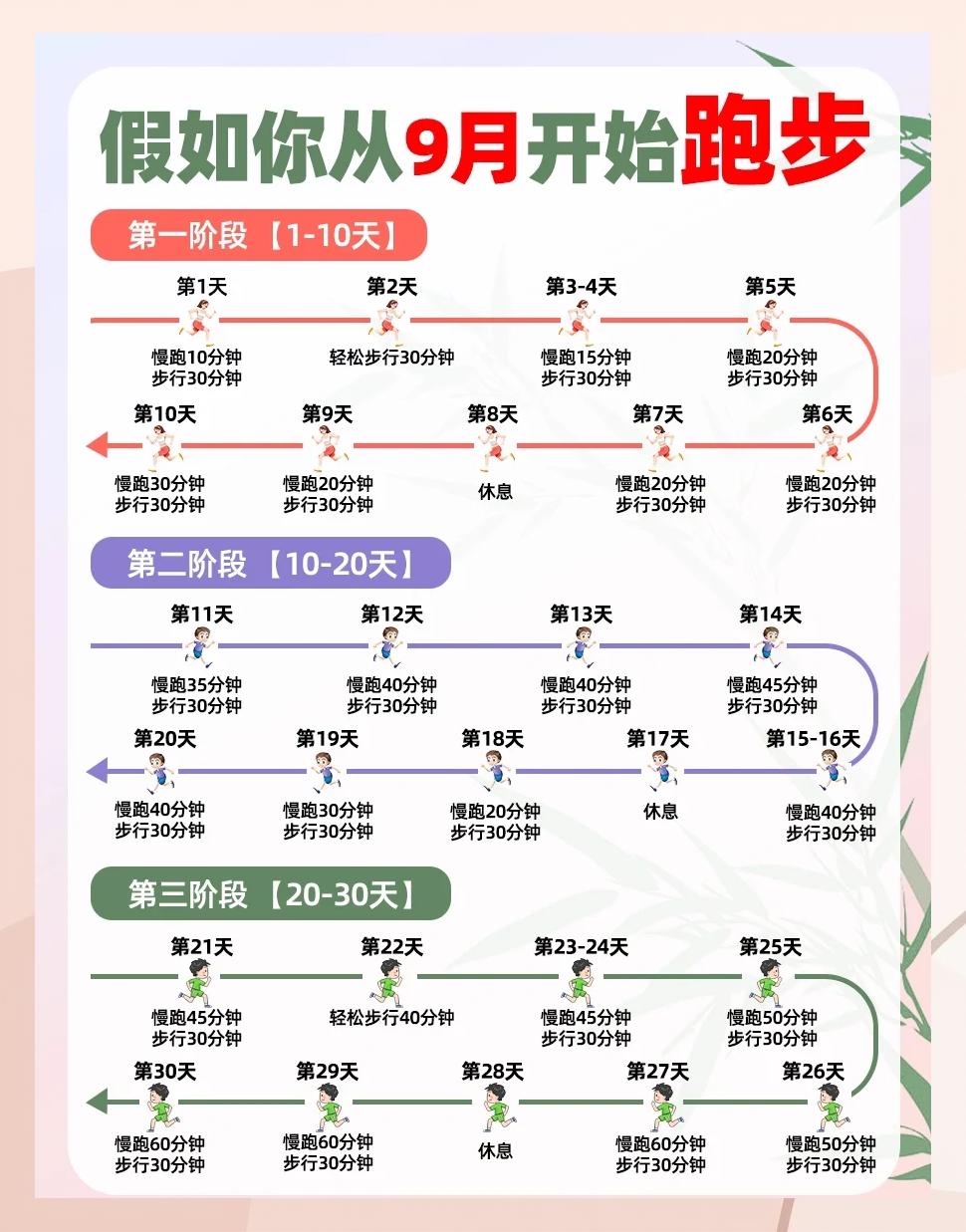 原地跑步可以达到锻炼效果吗(室内原地跑步可以达到锻炼效果吗)