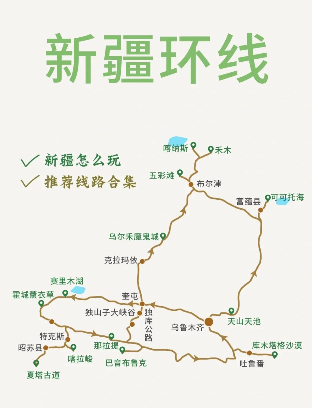 北疆旅游攻略(疆北旅游攻略必去景点)