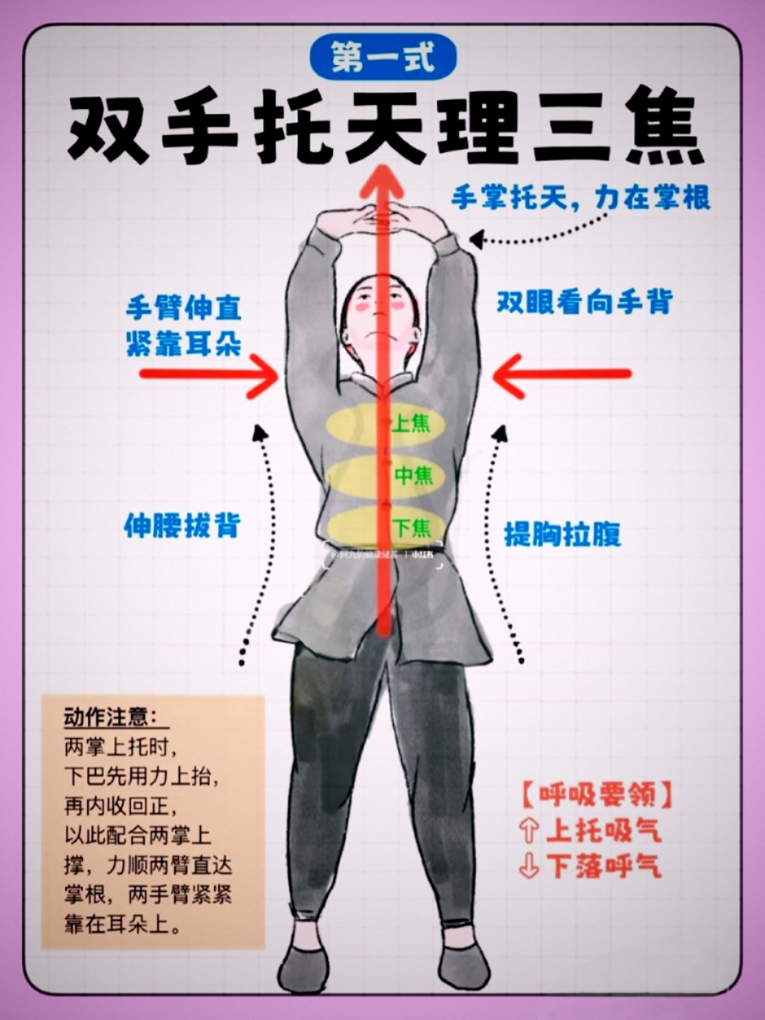 气功初学者怎么入门(气功初学者怎么入门视频)