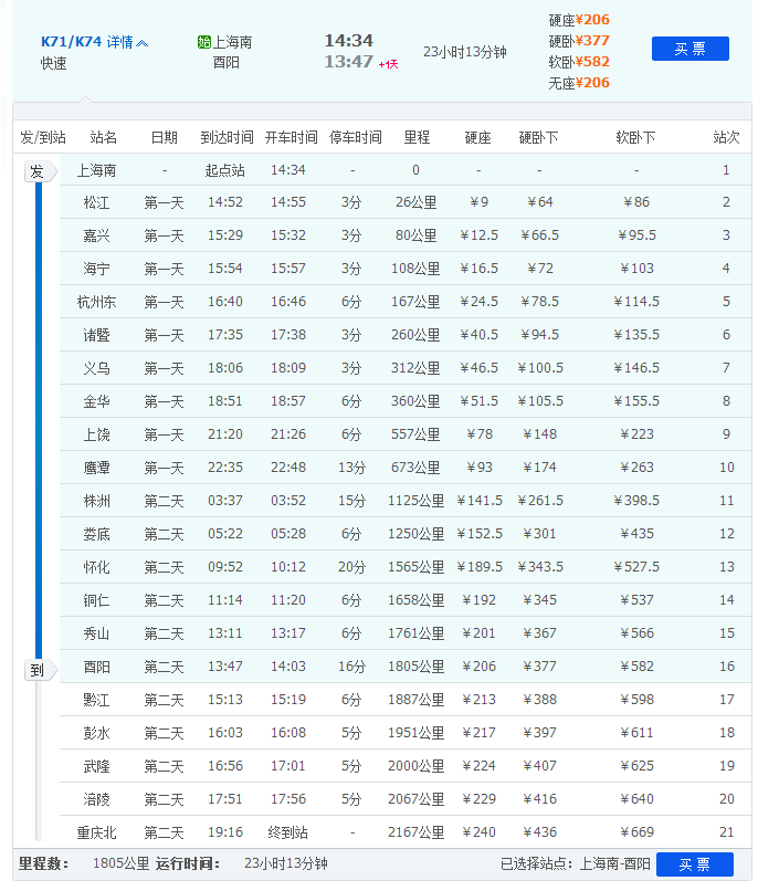 k1450火车途经站时刻表(k1450火车途经站时刻表1452l列车时刻表)