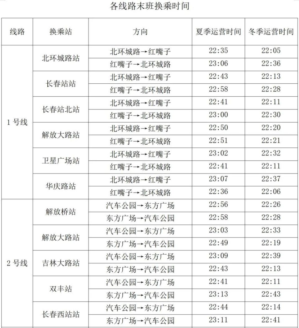 哈尔滨地铁时间(哈尔滨地铁时间限制)
