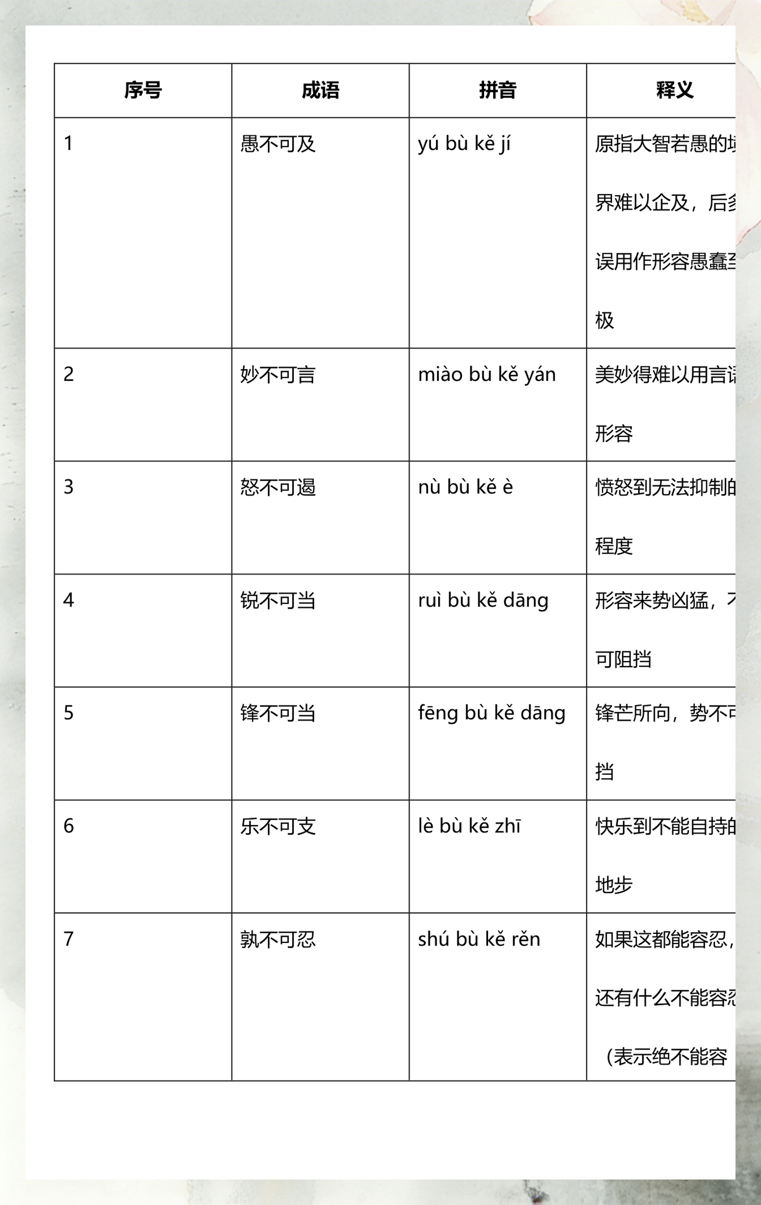 乐不可支的成语意思是什么(乐不可支的成语意思是什么呢)