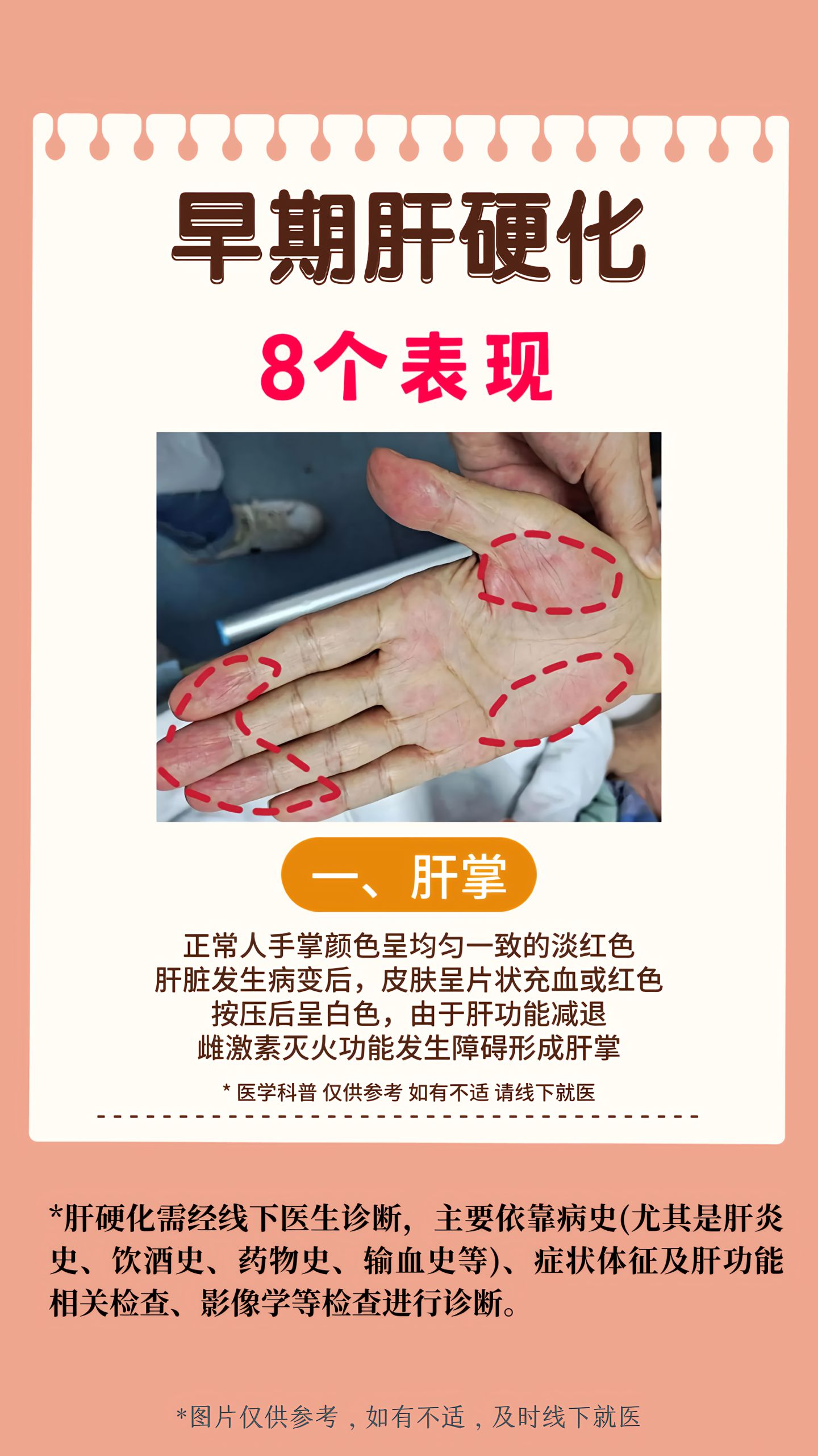 肝脏六大求救信号(肝脏六大求救信号肝脏的位置)