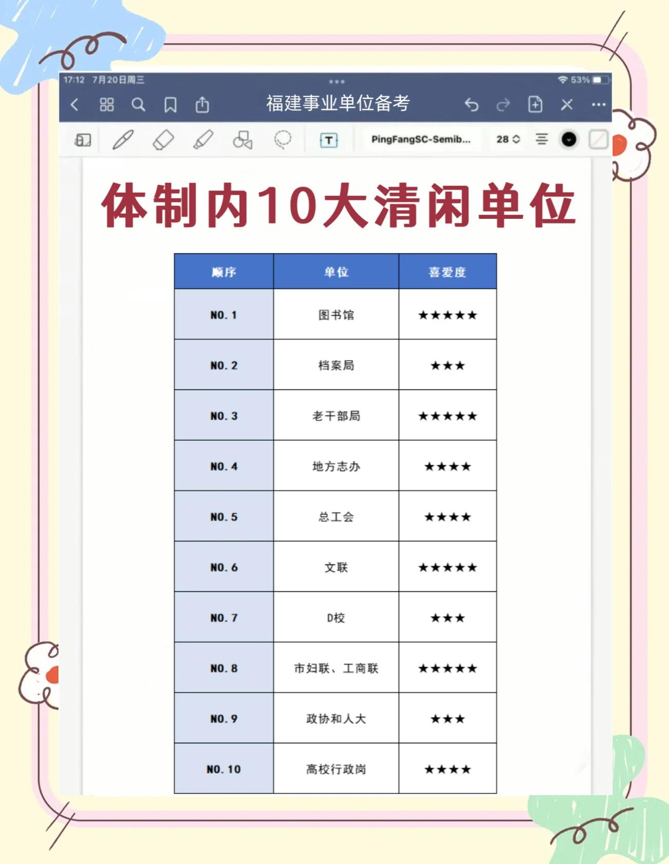 单位性质有哪些(企业的单位性质有哪些)