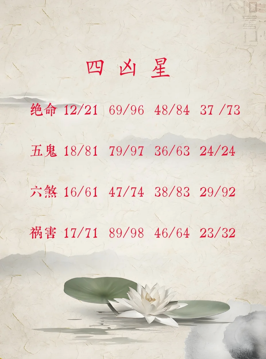 1518车牌号码测吉凶(1518车牌号码吉凶测试准吗)