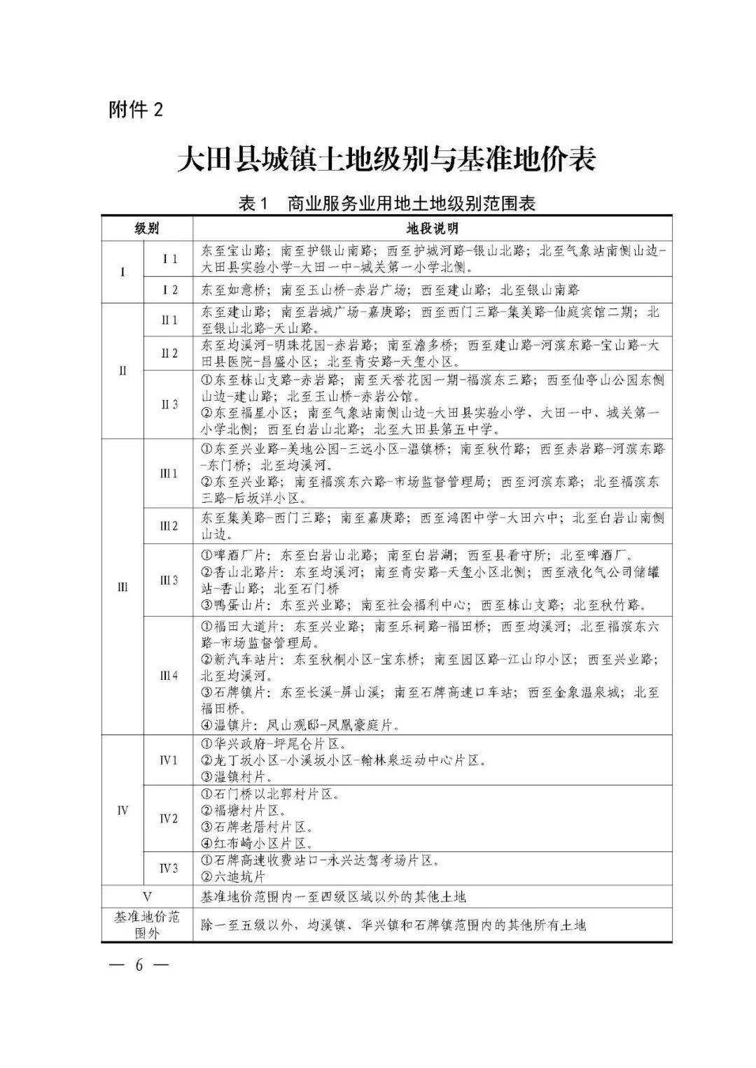 2022年征地多少钱一亩(2020年国家征地多少钱一亩?)