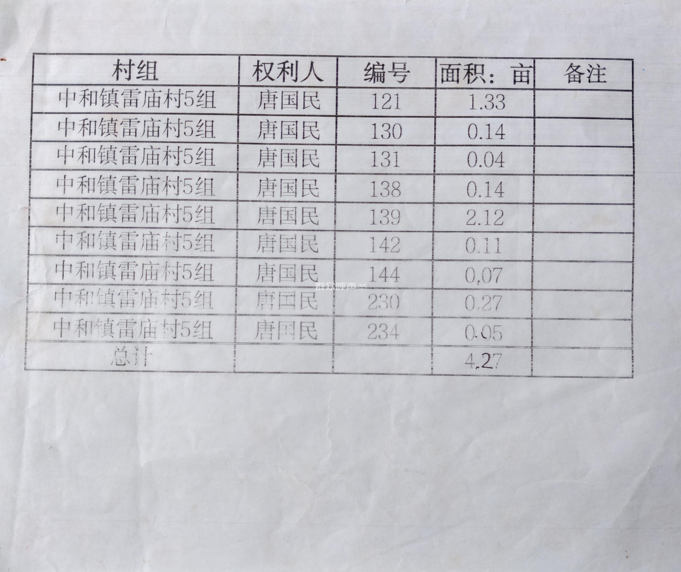 2022年征地多少钱一亩(2020年国家征地多少钱一亩?)