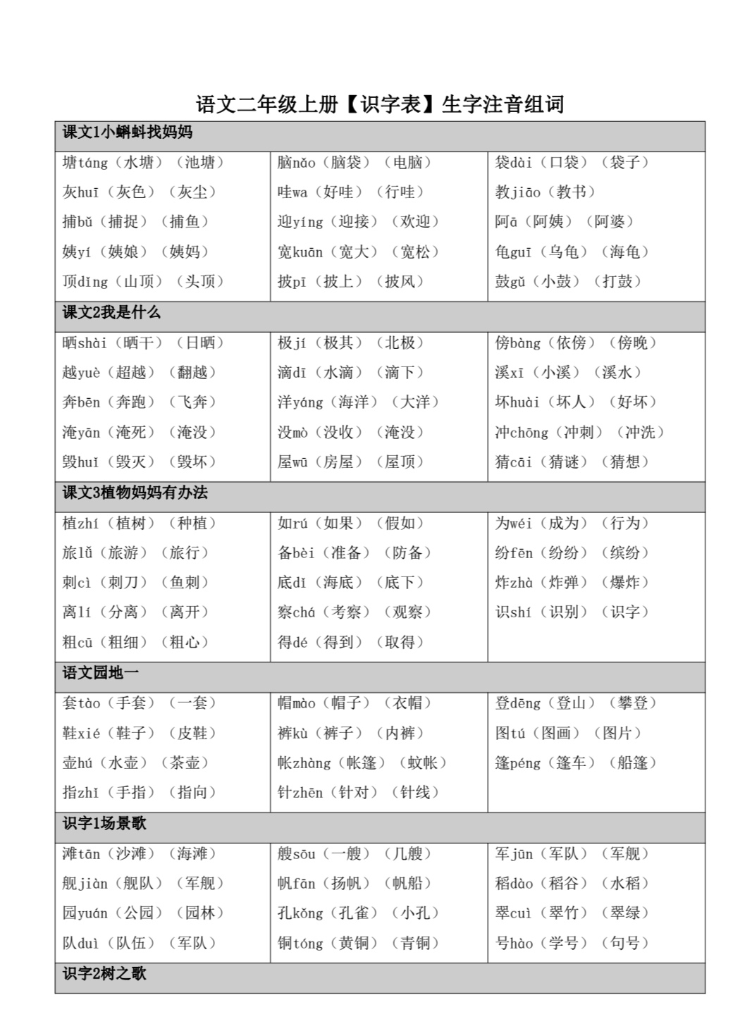 目不转睛的拼音(目不转睛拼音,例句和意思)