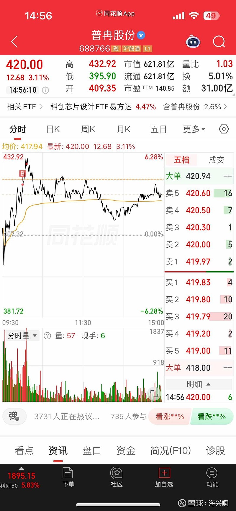 尾盘集合竞价大单买入意味什么(尾盘集合竞价出现大单是什么原因?)
